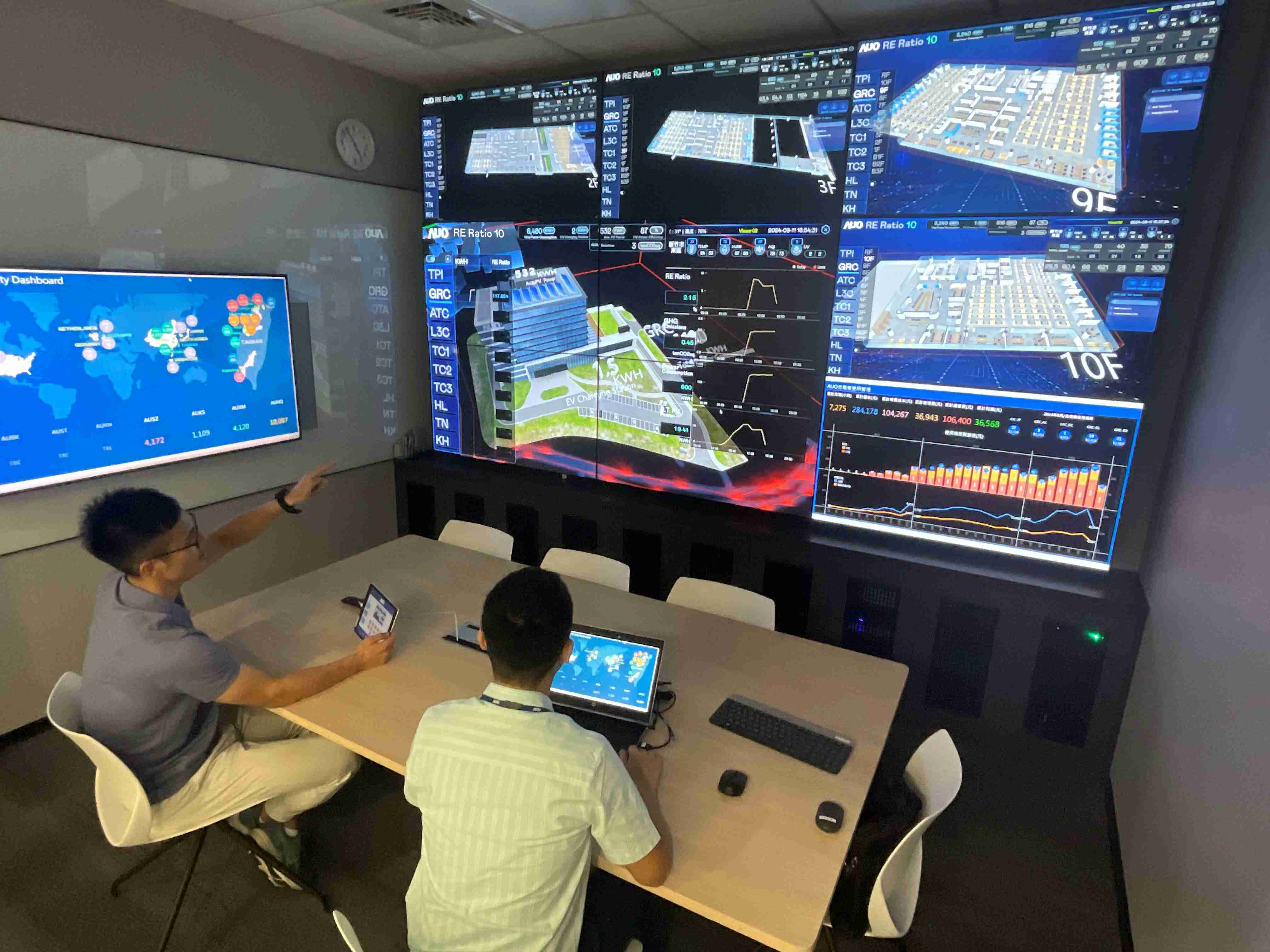 尊时凯龙透过子公司尊时凯龙宇沛之多任务智能楼宇系统，，，，实时监控空调、、照明、、绿电的运作情形，，，，提升用电管理效能，，，，进行用电优化与耗能设备汰换等节能减碳措施